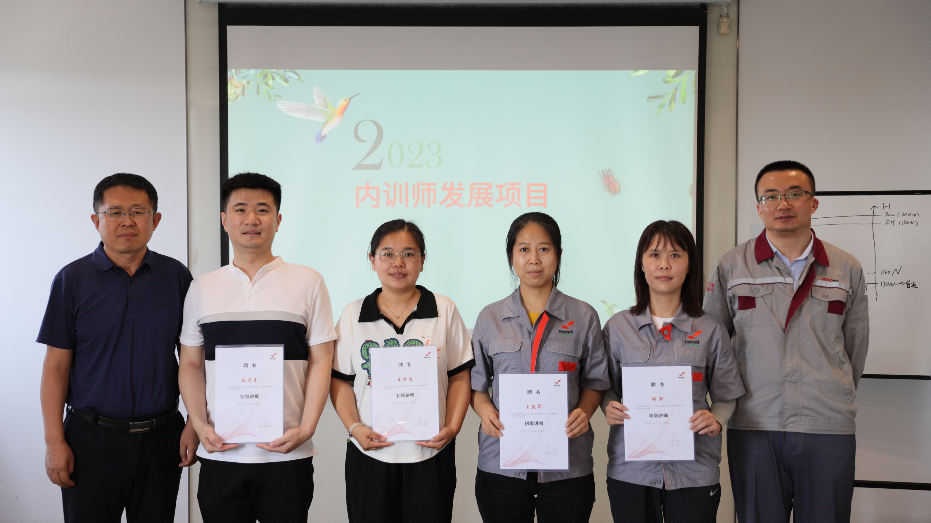 打造赫达内训师队伍，助力人才培养和业务发展——2023年beat365亚洲官方网址首期内训师发展项目